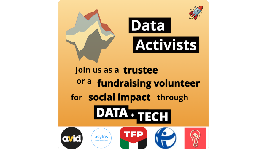 Join our growing team and help shape data-driven social impact.